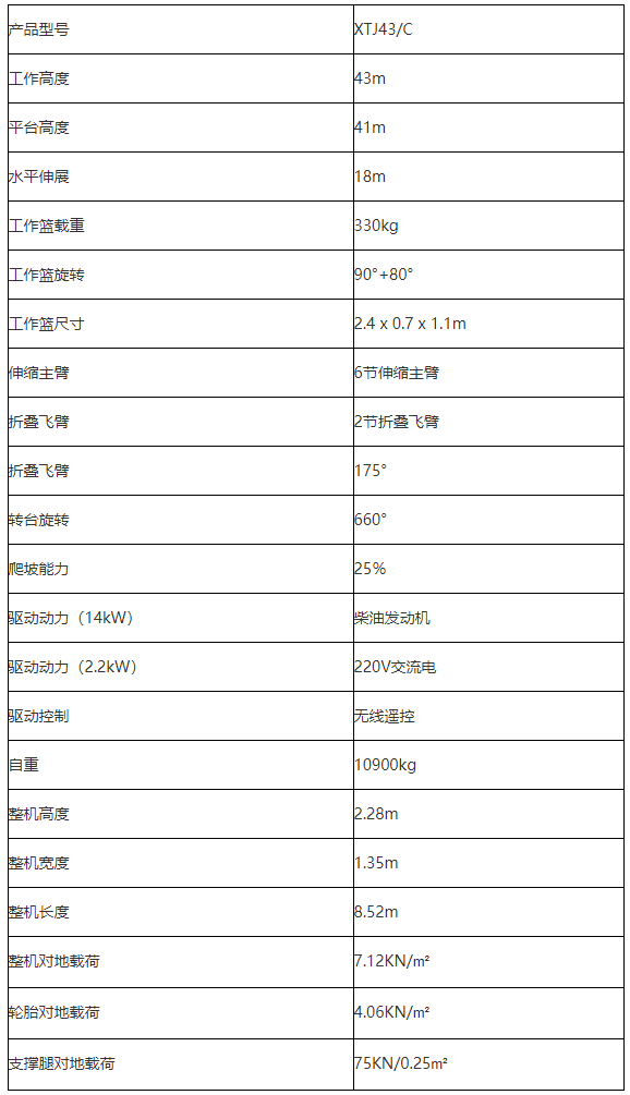 技術(shù)參數(shù).jpg